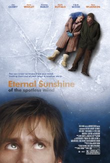 Eternal Sunshine Of The Spotless Mind (2004)